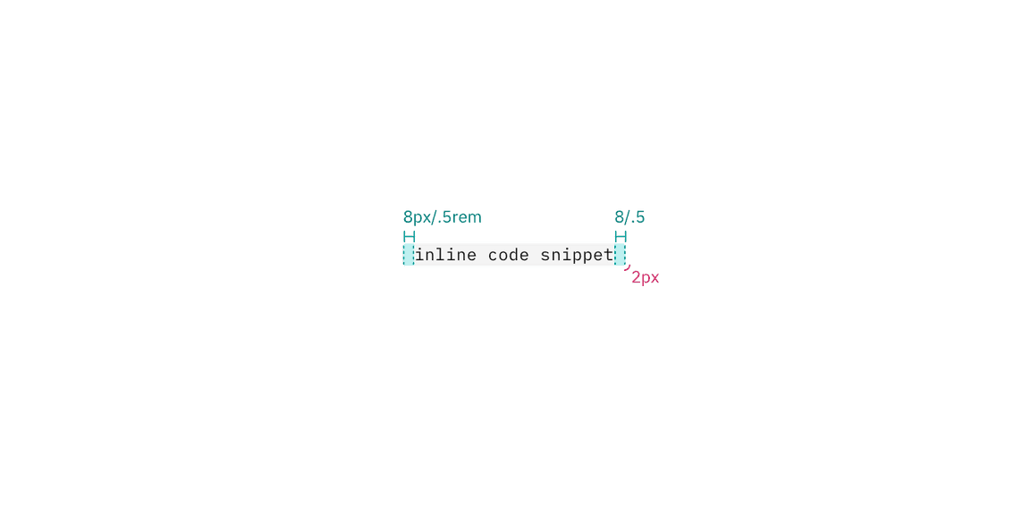 Structure and spacing measurements for inline snippet Structure and spacing measurements for inline snippet