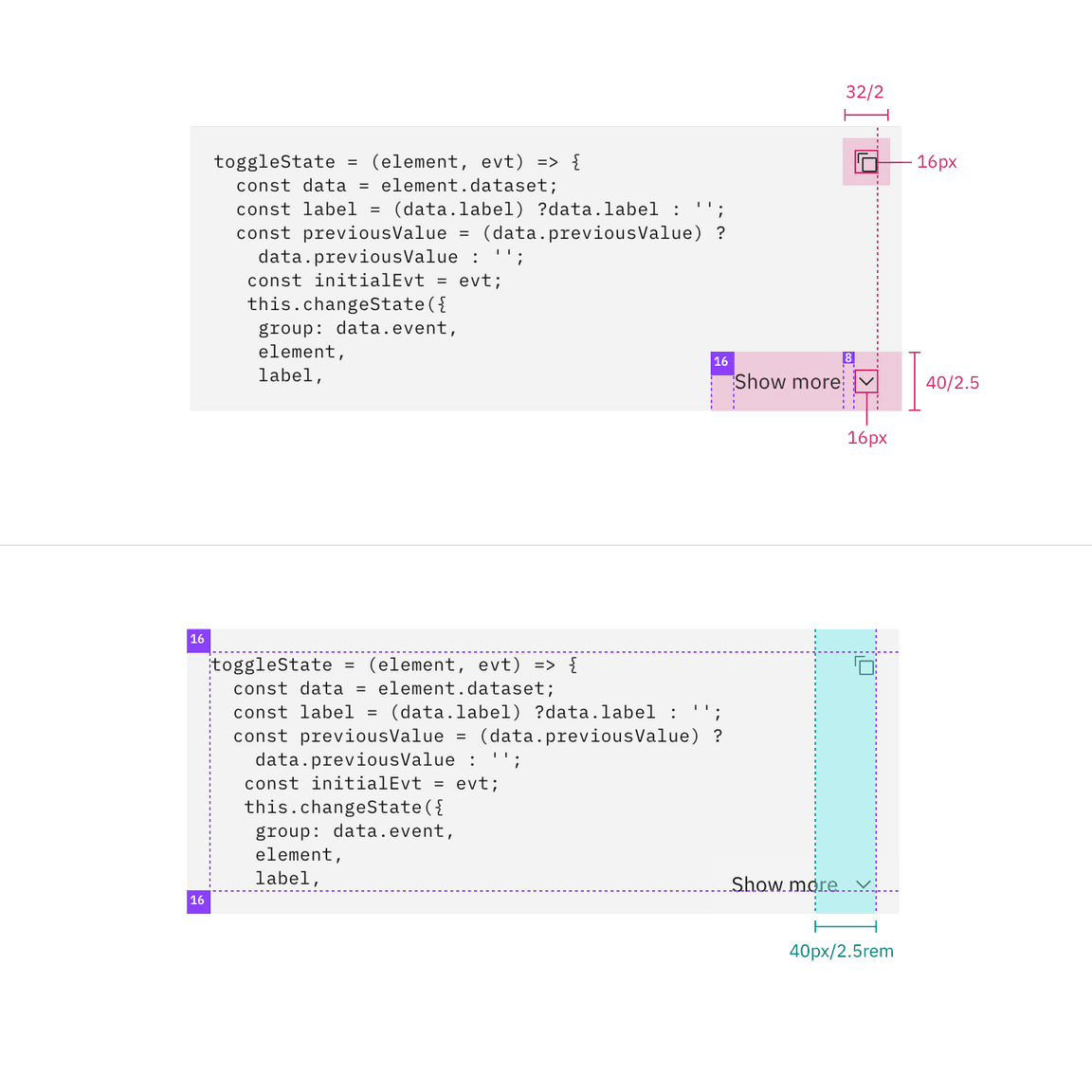 Structure and spacing measurements for multi-line snippet Structure and spacing measurements for multi-line snippet